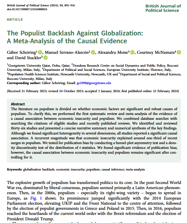 Gabor Scheiring, Br J Pol Sci 2024